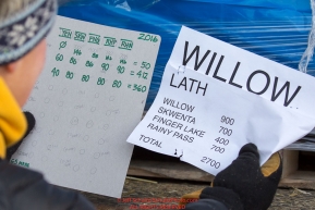 Volunteer, Lesie Washburn, reviews the counts of materials to be sent to checkpoints at the Willow, Alaska airport during the Food Flyout on Saturday, February 20, 2016.  Iditarod 2016